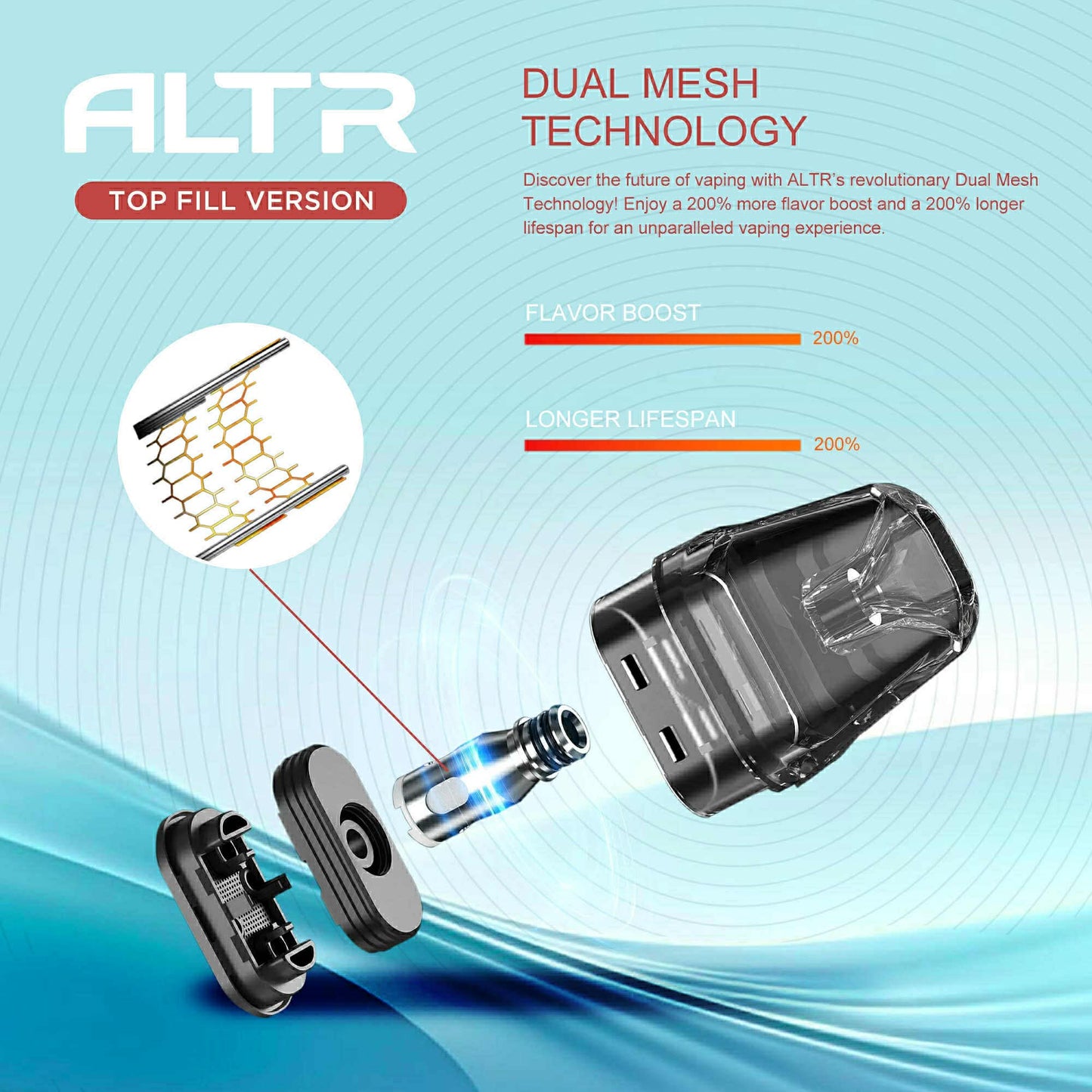 ALTR NEXLIM REPLACEMENT CARTRIDGE