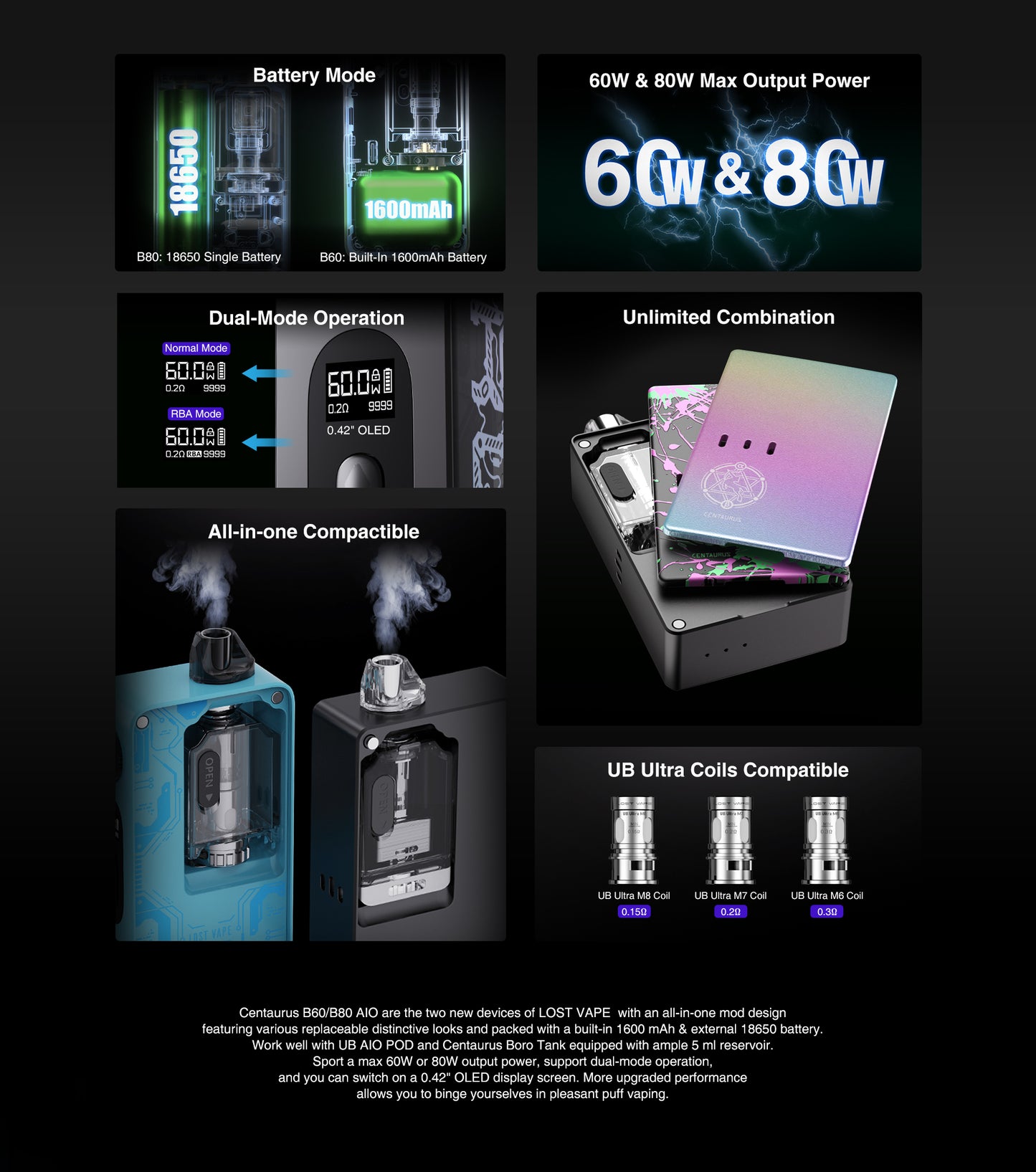 LOSTVAPE CENTAURUS B60 AIO