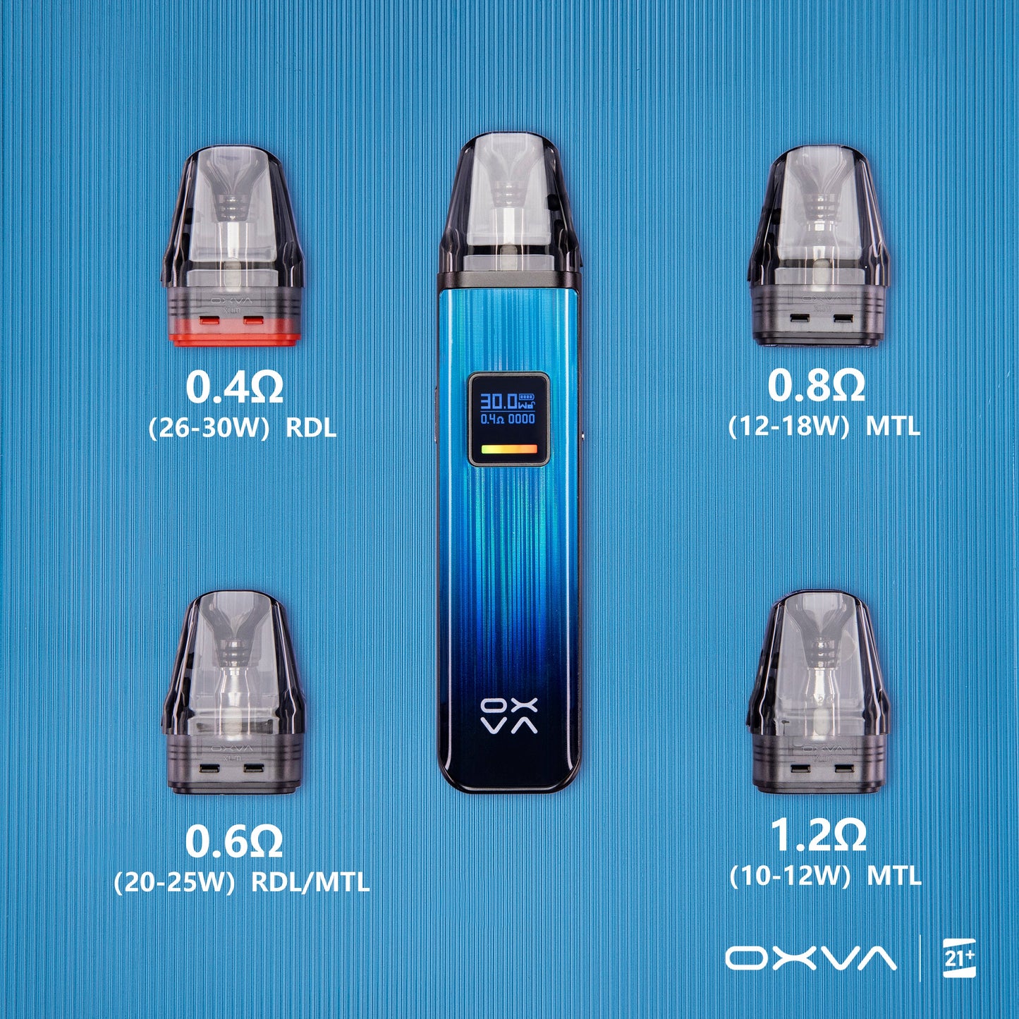 OXVA XLIM PRO CARTRIDGE TOP-FILL REPLACEMENT