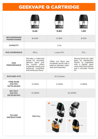 GEEKVAPE Q REPLACEMENT CARTRIDGE