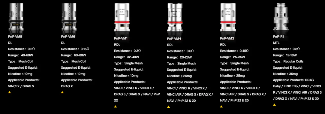 VOOPOO PNP REPLACEMENT COIL